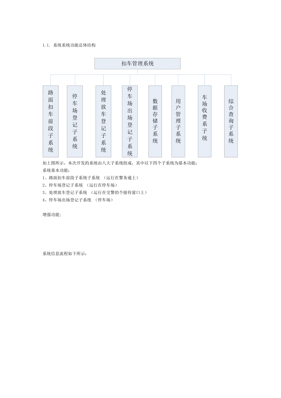 交警扣车系统设计方案_第1页