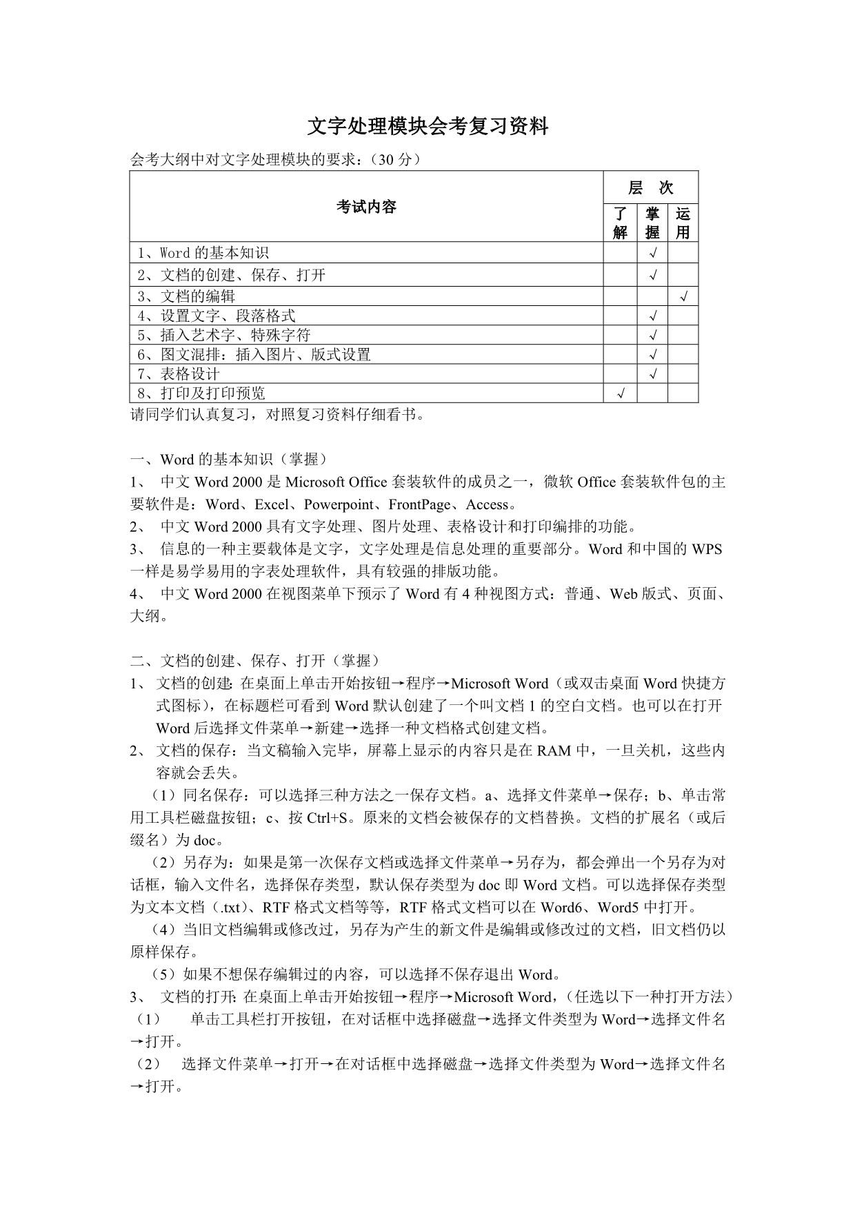 高中计算机会考文字处理复习资料_第1页