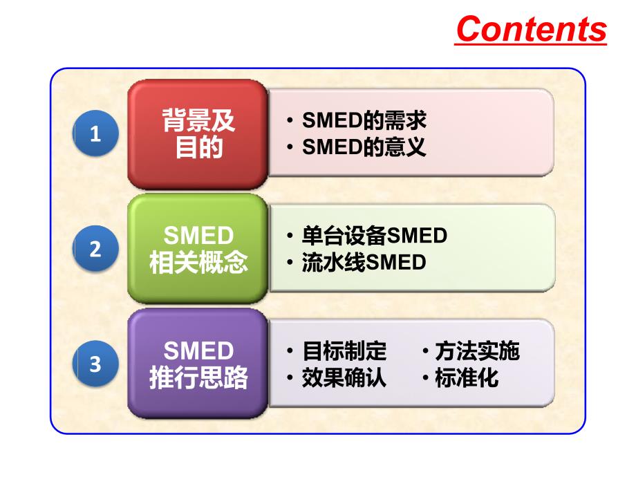 总装流水线快速换线规划_第2页