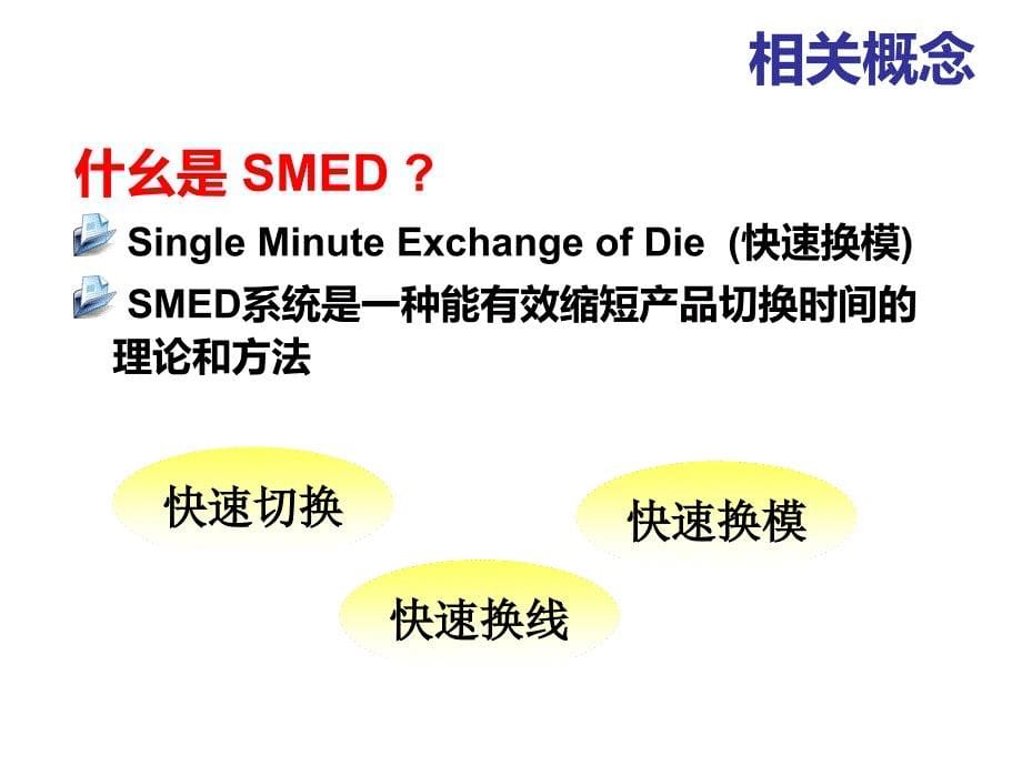 总装流水线快速换线规划_第5页