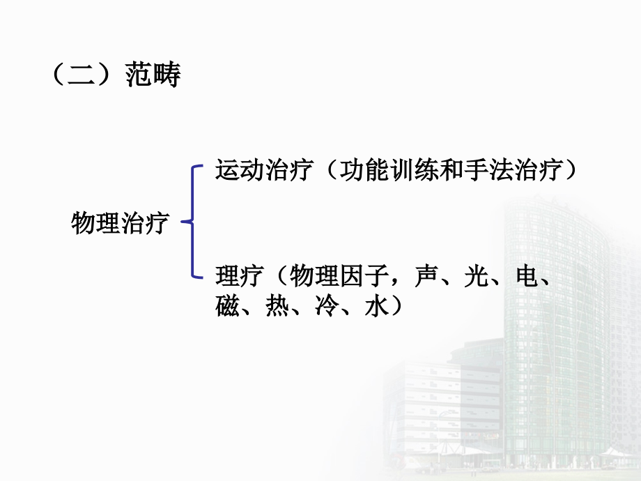 第1章 物理治疗学概论_第4页