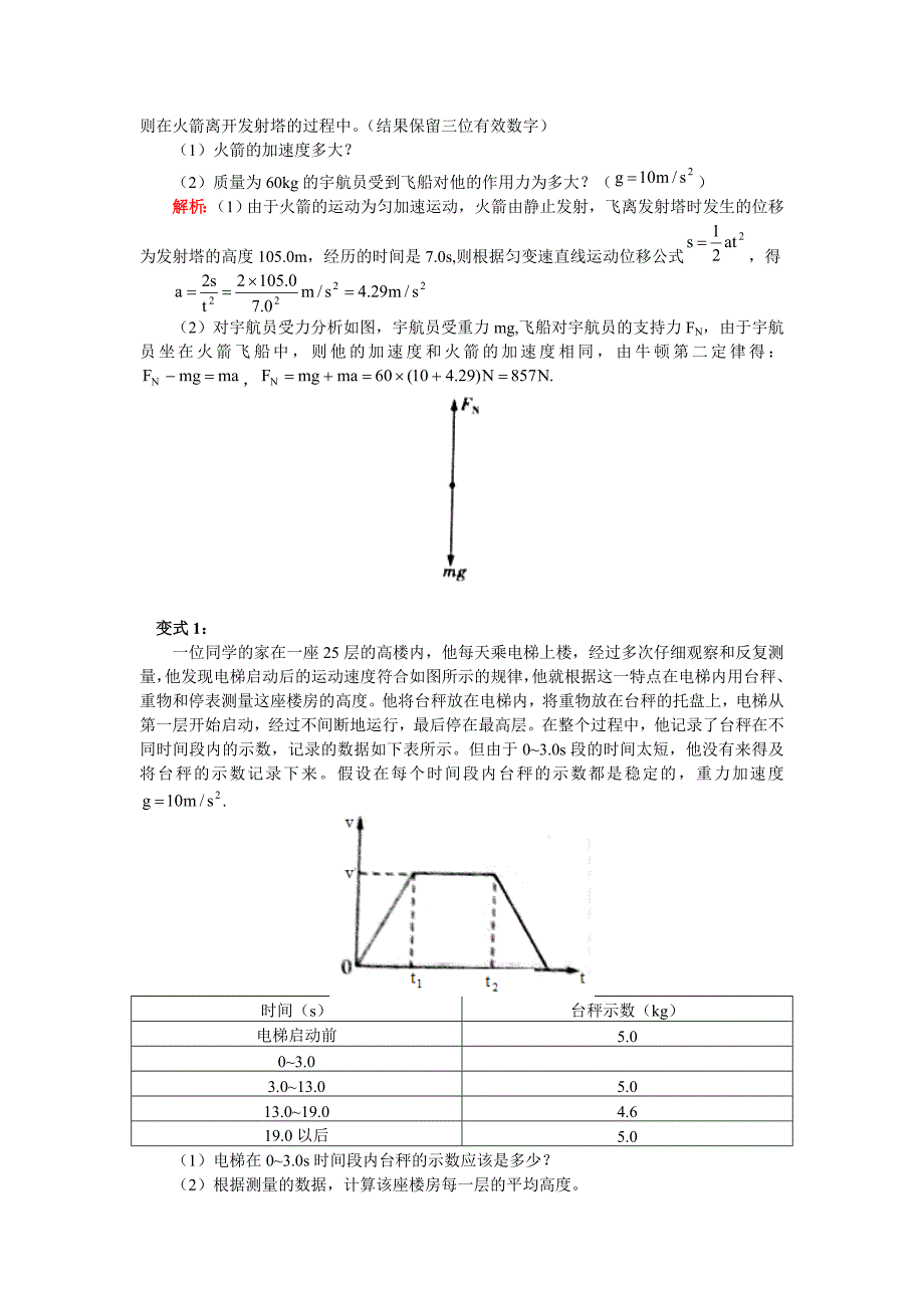 牛顿运动定律的综合运用问题_第2页