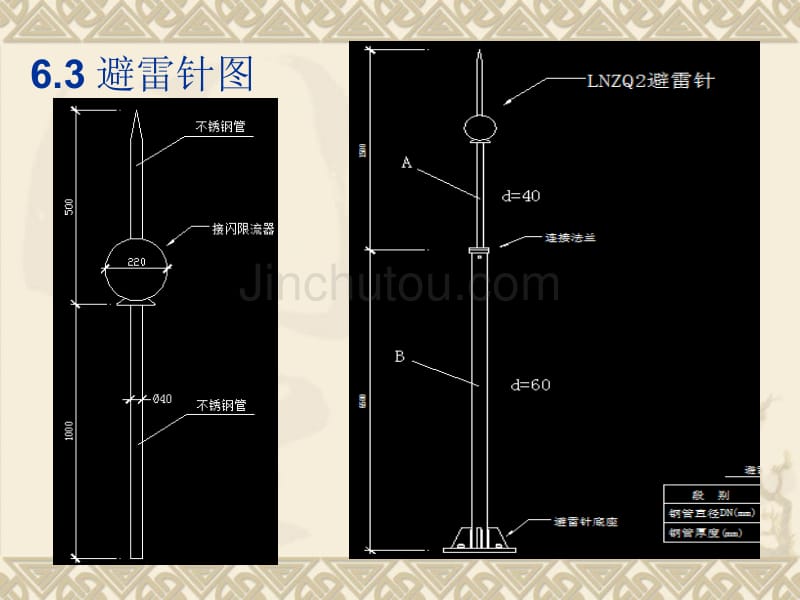 AutoCAD教学第六章防雷接地工程设计CAD示例_第4页