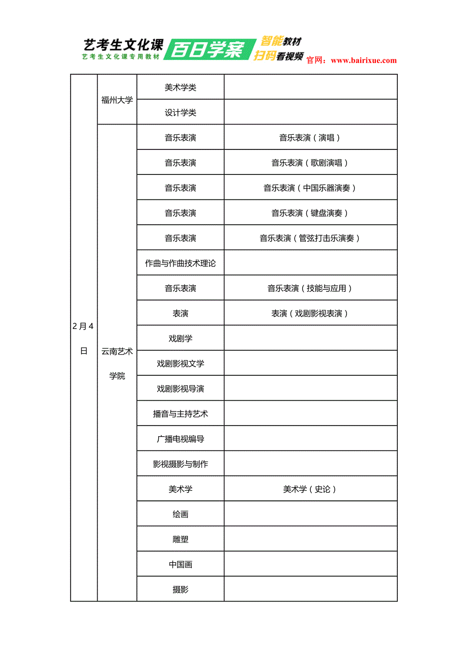 安徽省2017年艺考校考时间表_第2页