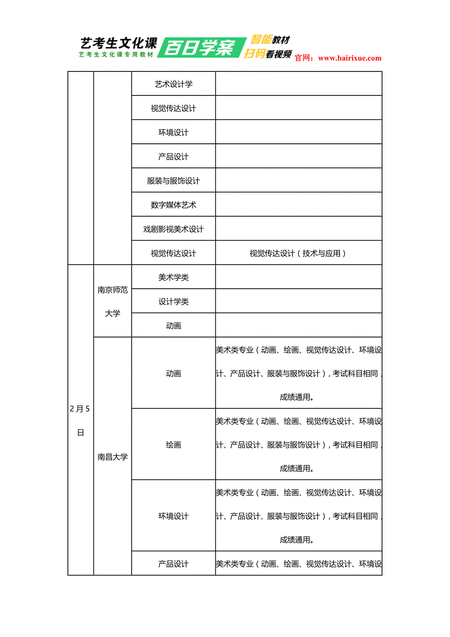 安徽省2017年艺考校考时间表_第3页