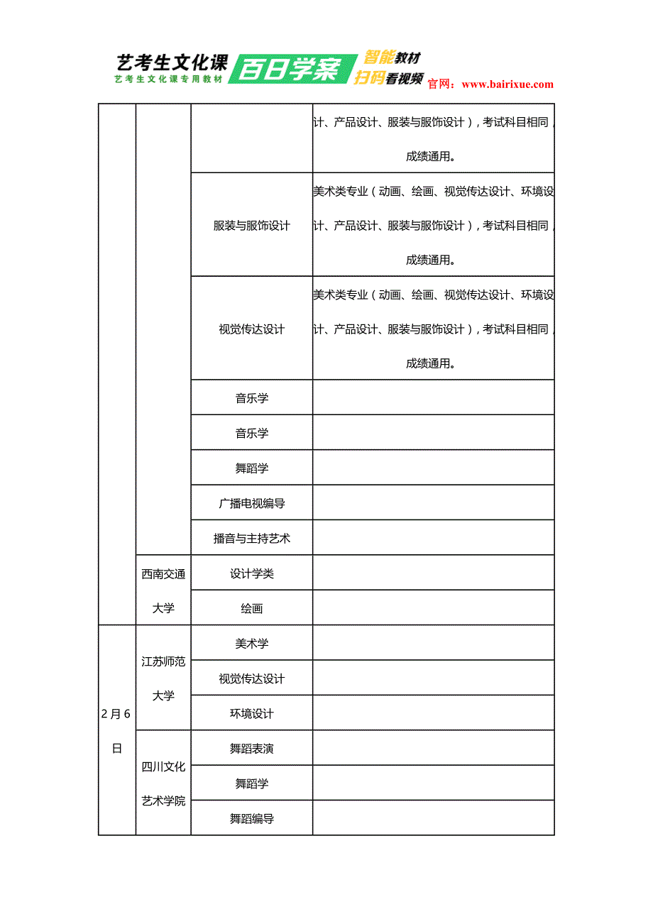 安徽省2017年艺考校考时间表_第4页
