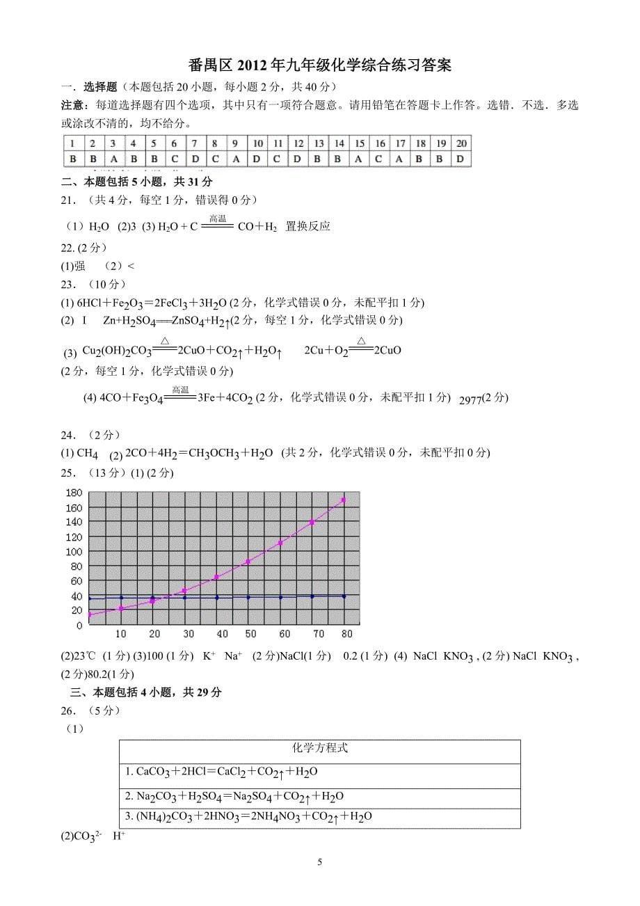 2012年广州化学中考一模——番禺(含答案)_第5页