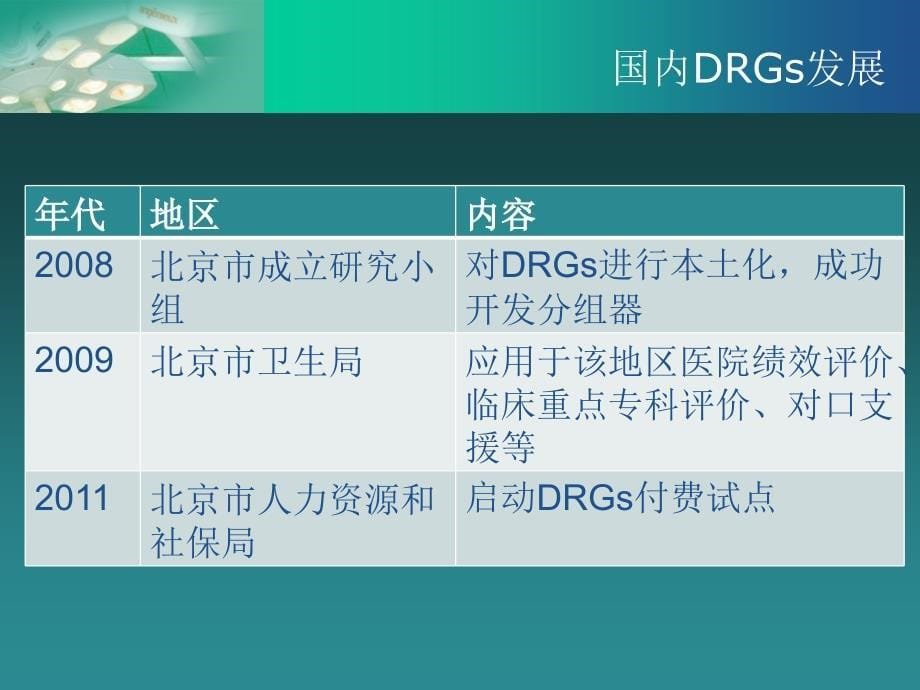 DRGS相关知识培训_第5页