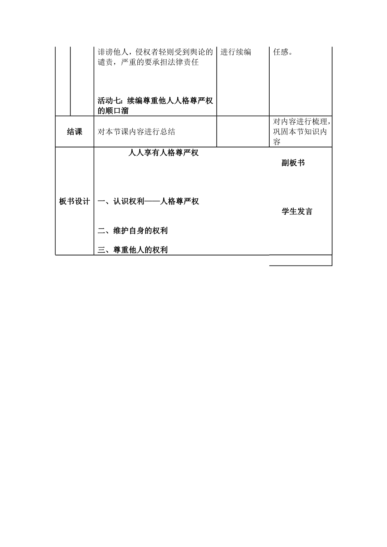 人人享有人格尊严权》教学设计 (2)_第4页