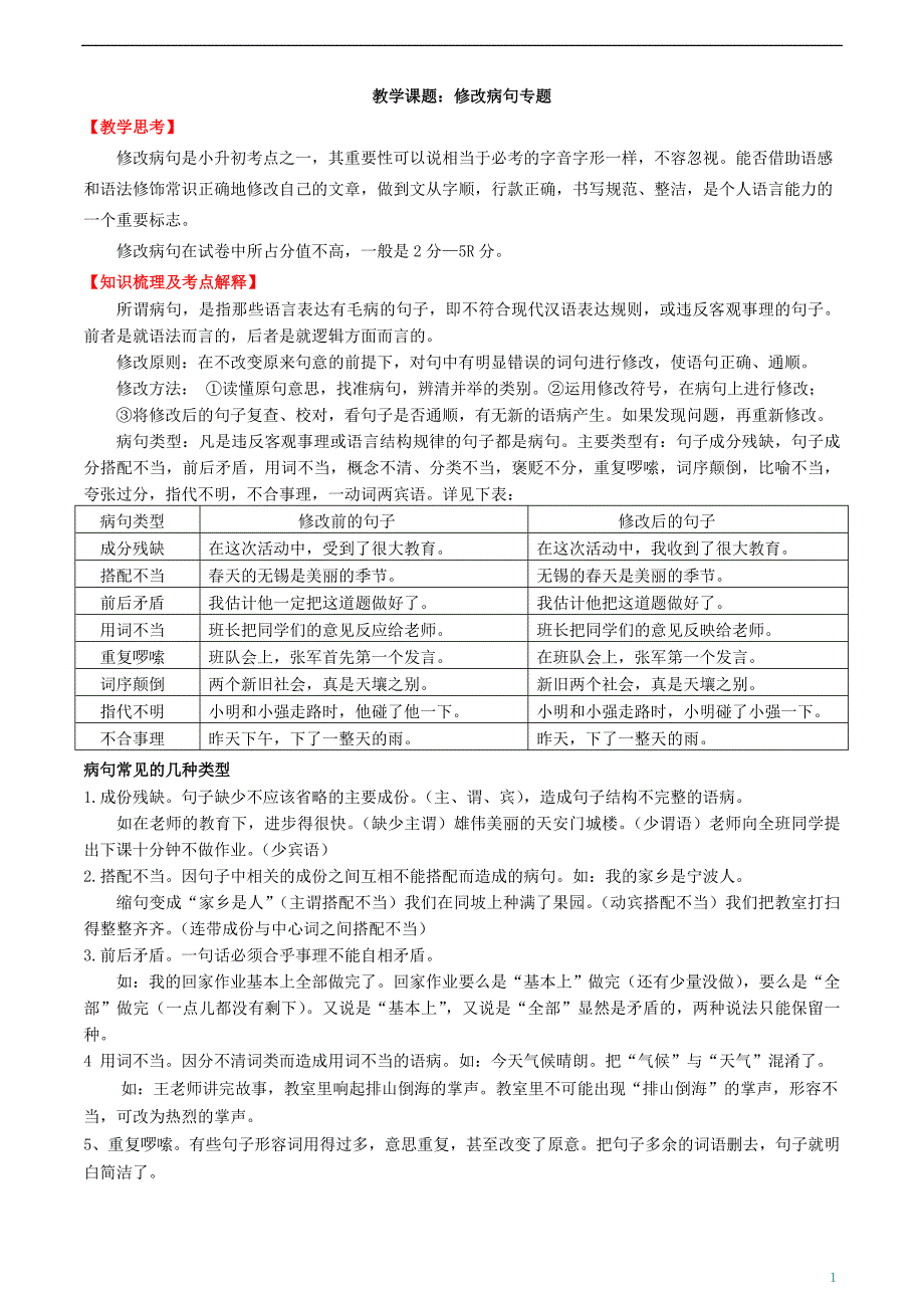 小升初修改病句及答案教师版_第1页