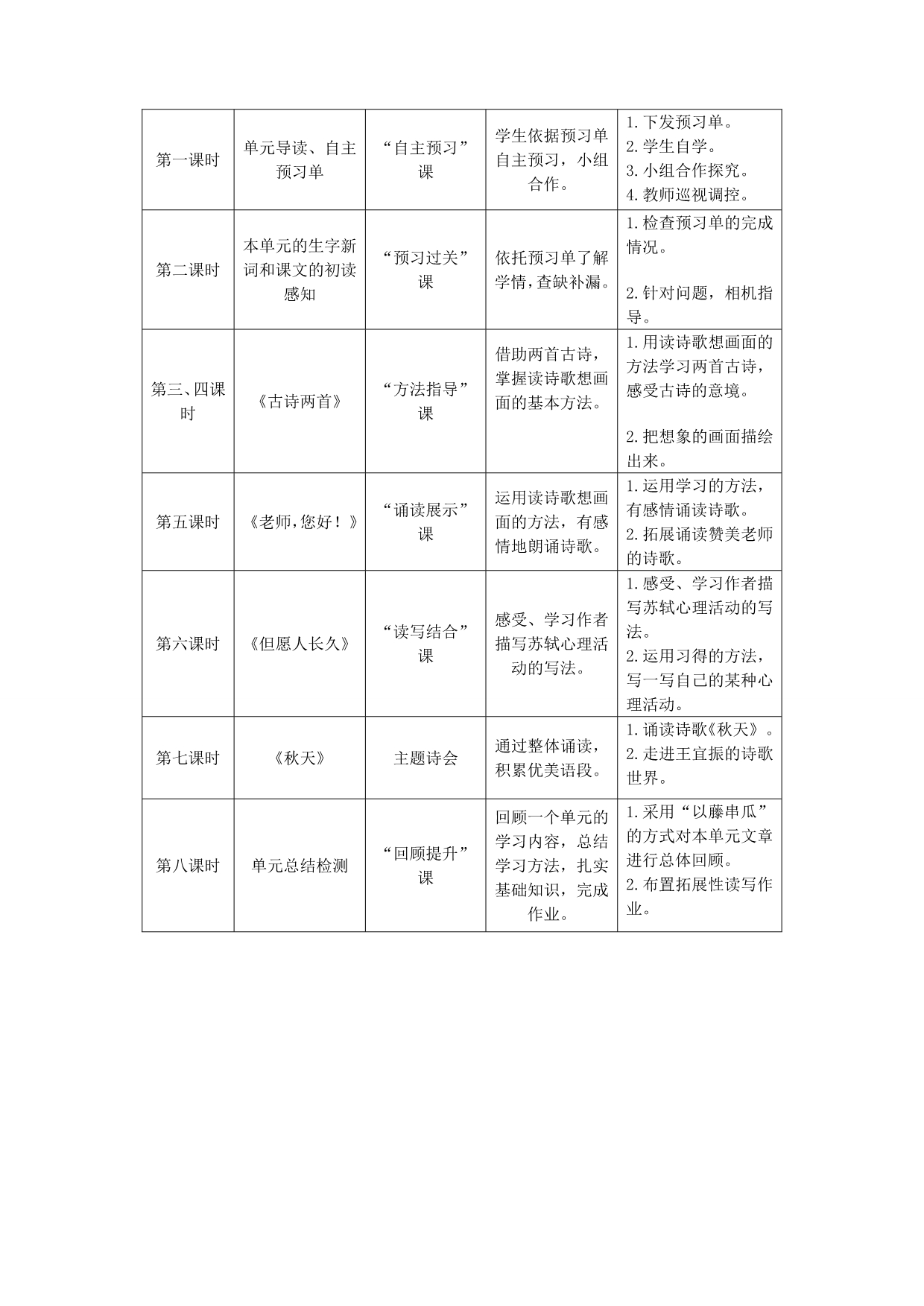 苏教版四年级语文下册第一单元自主预习课_第2页