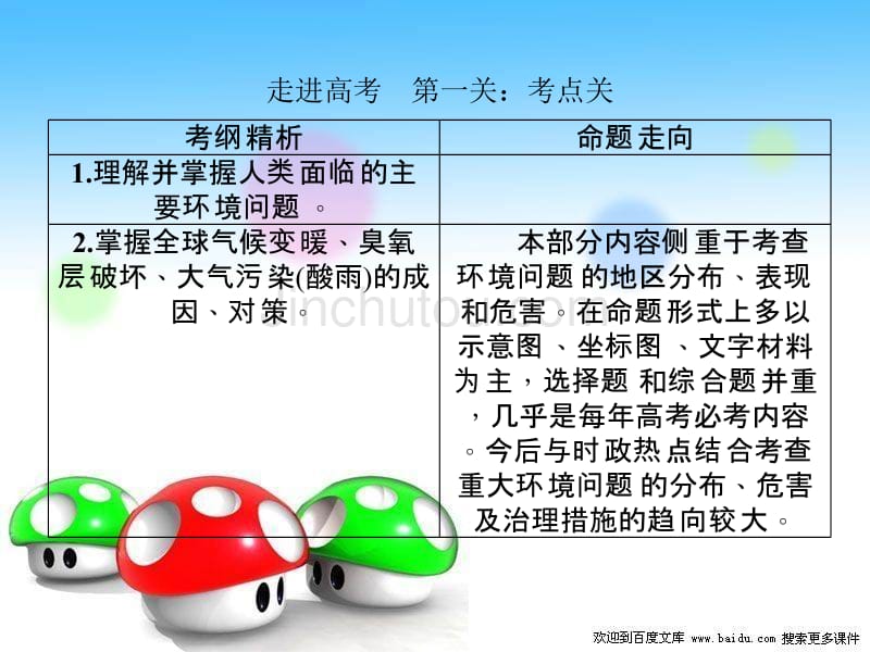 地理中图版配套课件：第20讲人类面临的主要环境问题_第3页