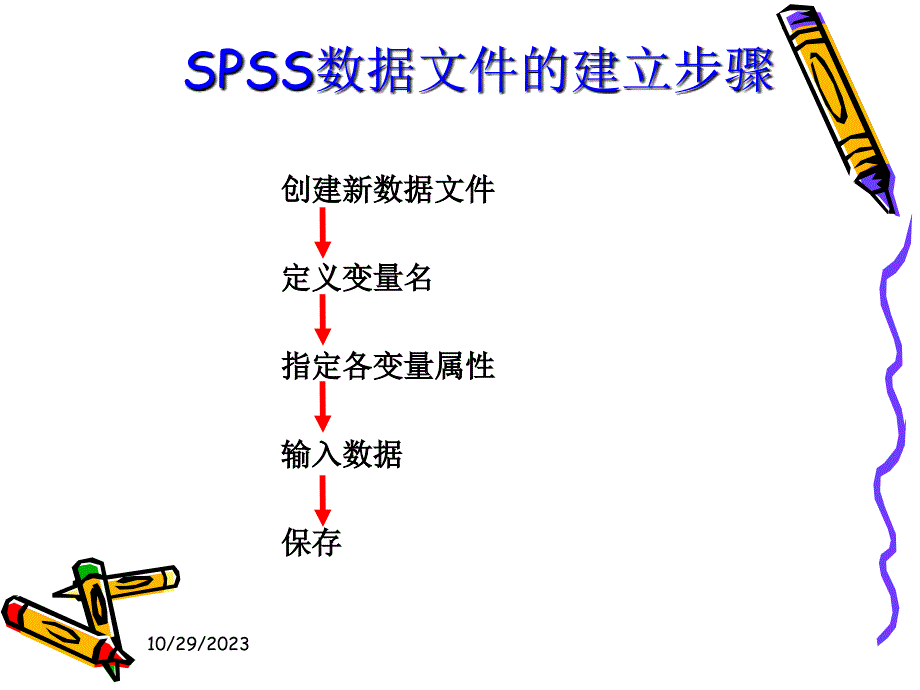 SPSS统计分析—SPSS数据文件的建立和整理_第1页