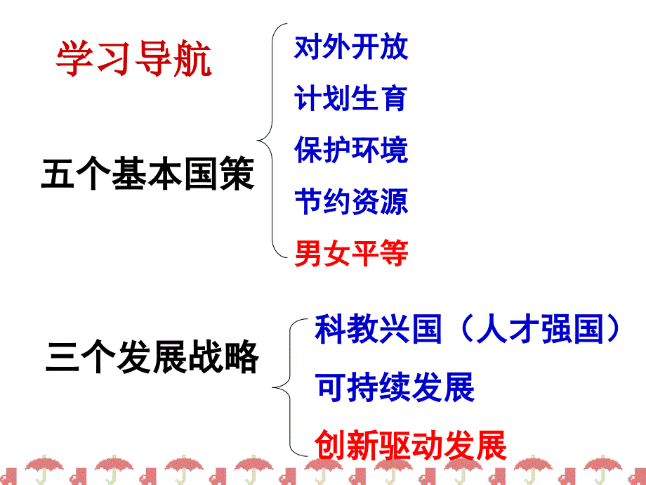 第四课第一框《对外开放》_第4页