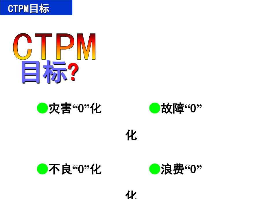 CTPM精益管理系列培训-第一期_第4页