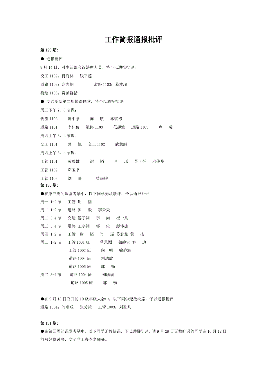 交通学院学生工作简报2012学年通报批评汇总_第1页