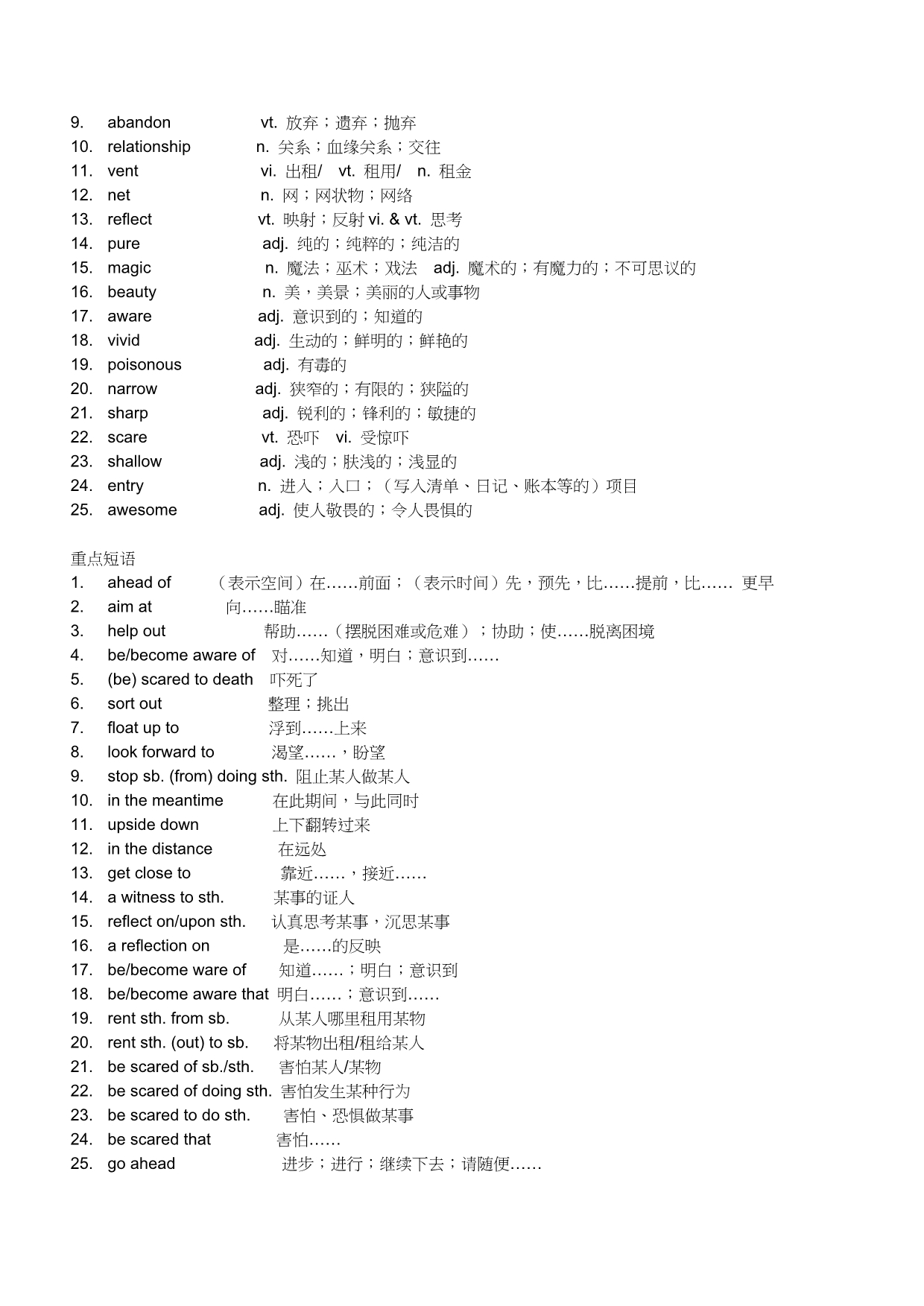 高中英语选修7词组词汇总结_第3页