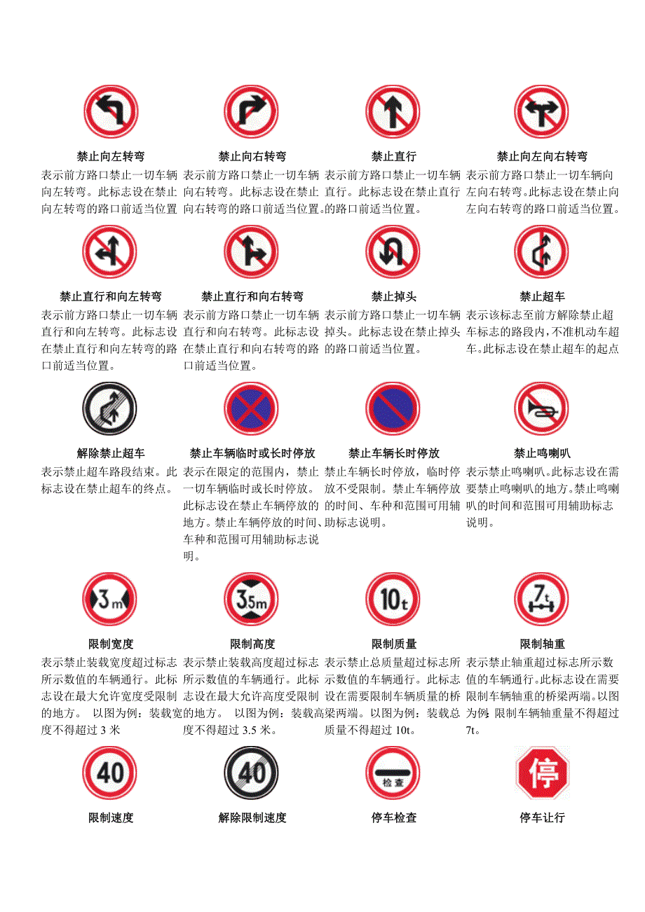 交通标志图片图解大全_第2页