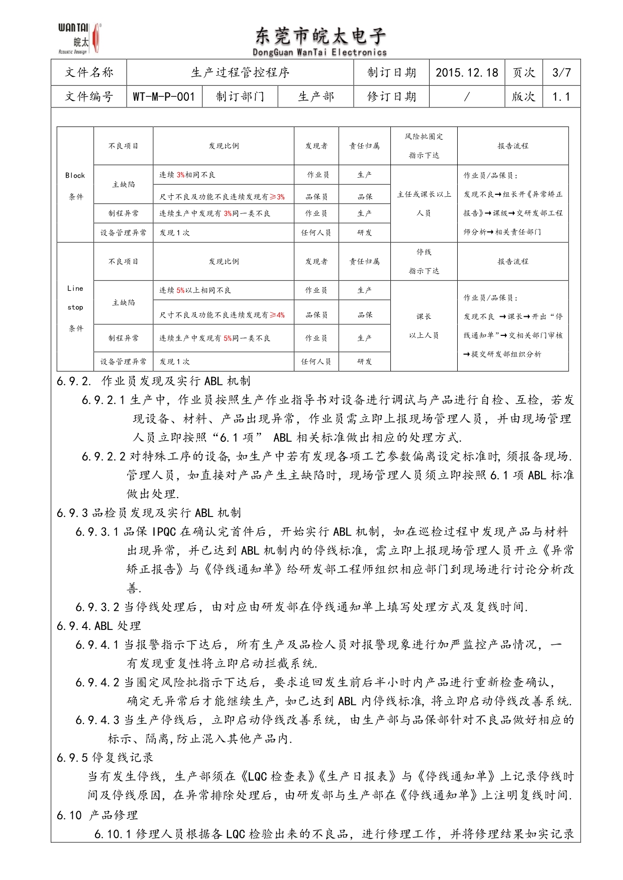 生产过程管控程序_第4页