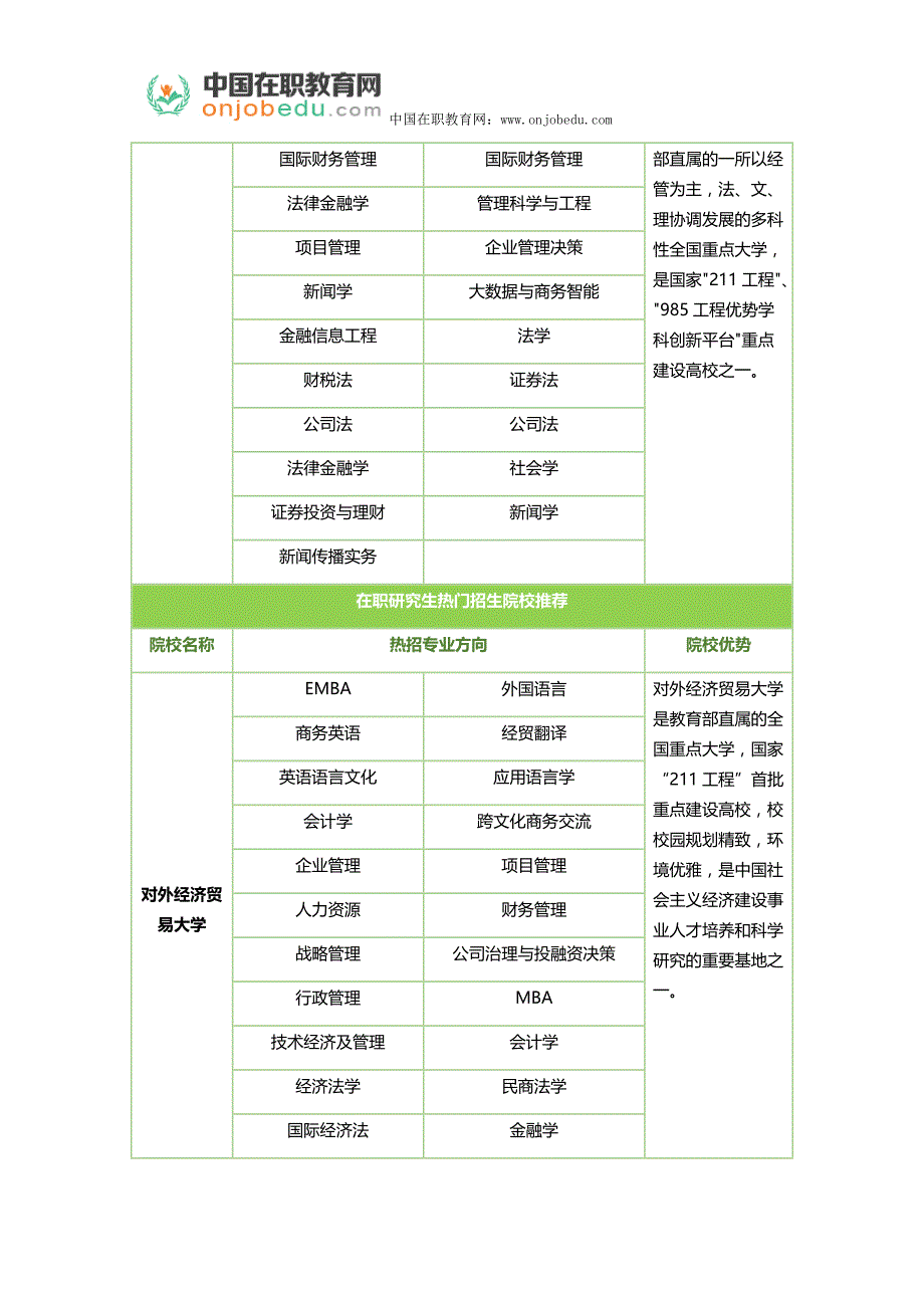 武汉大学2017年非全日制双证会计硕士专业学位研究生考试安排_第4页