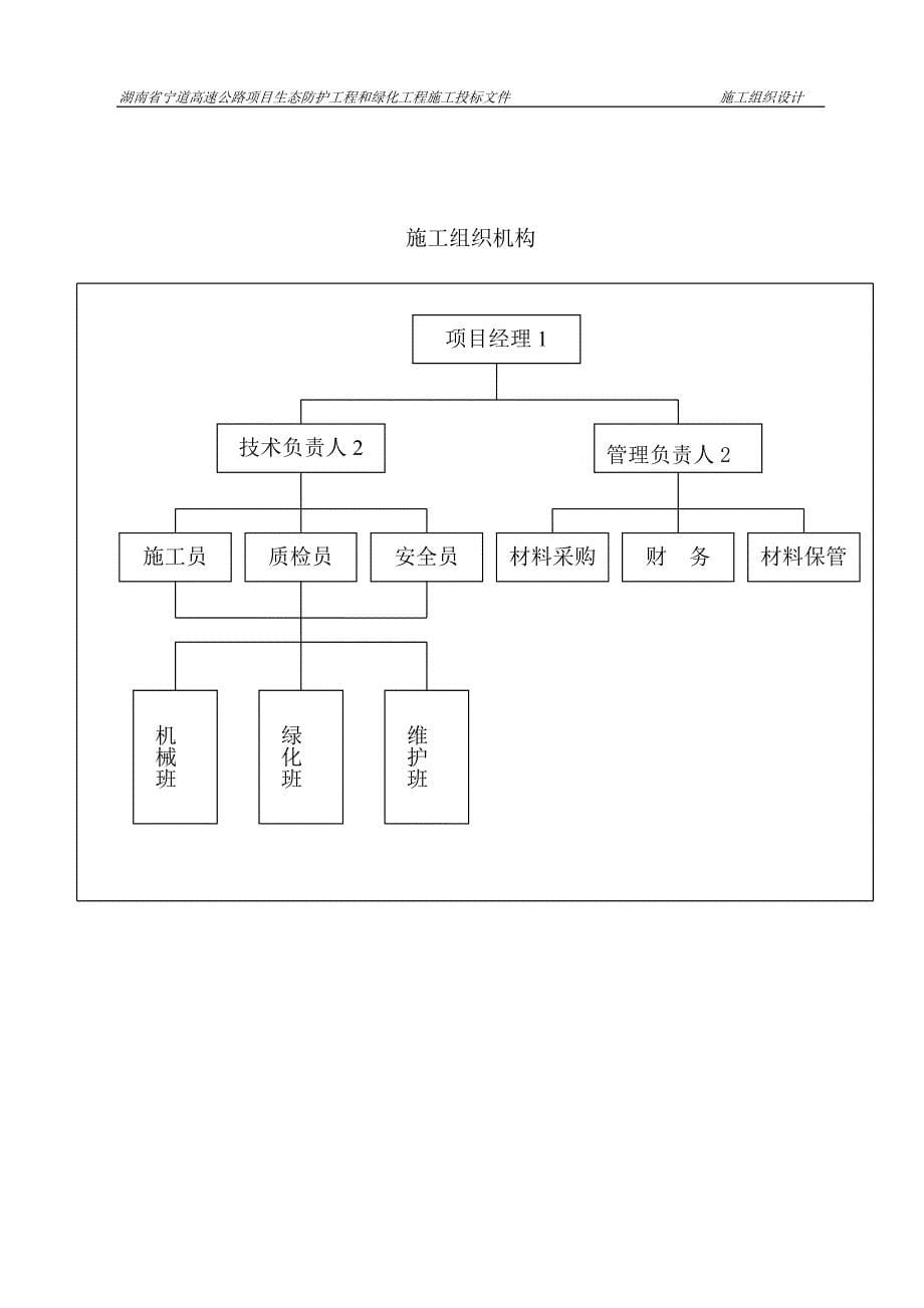 宁道施工组织设计22_第5页