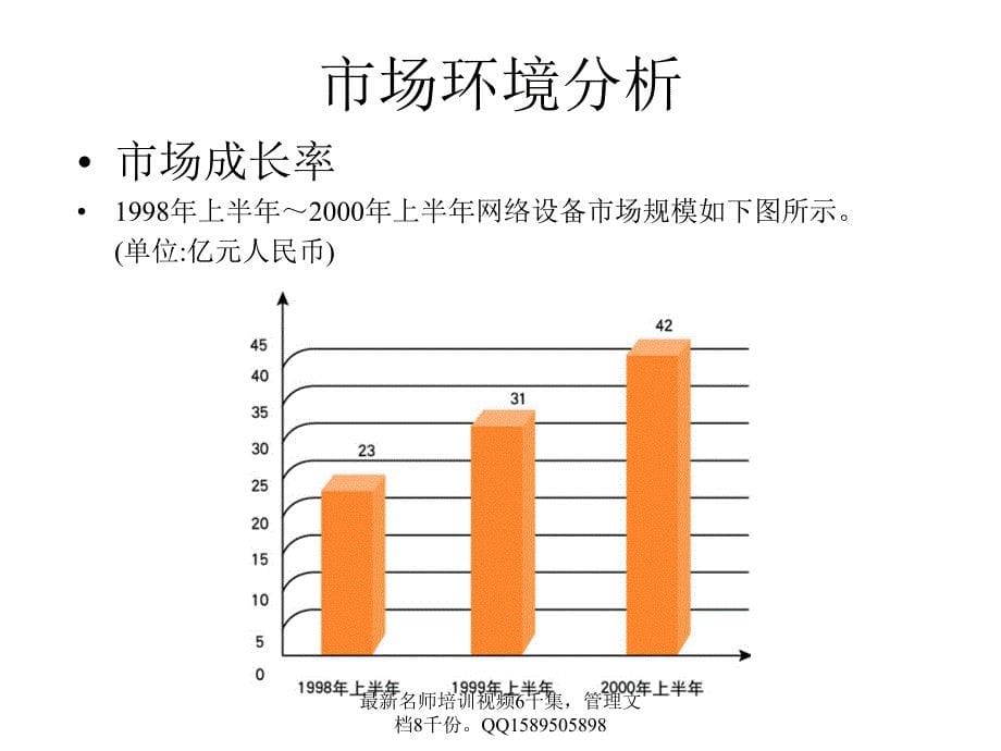 (最新)实达网络产品整合传播企划书_第5页