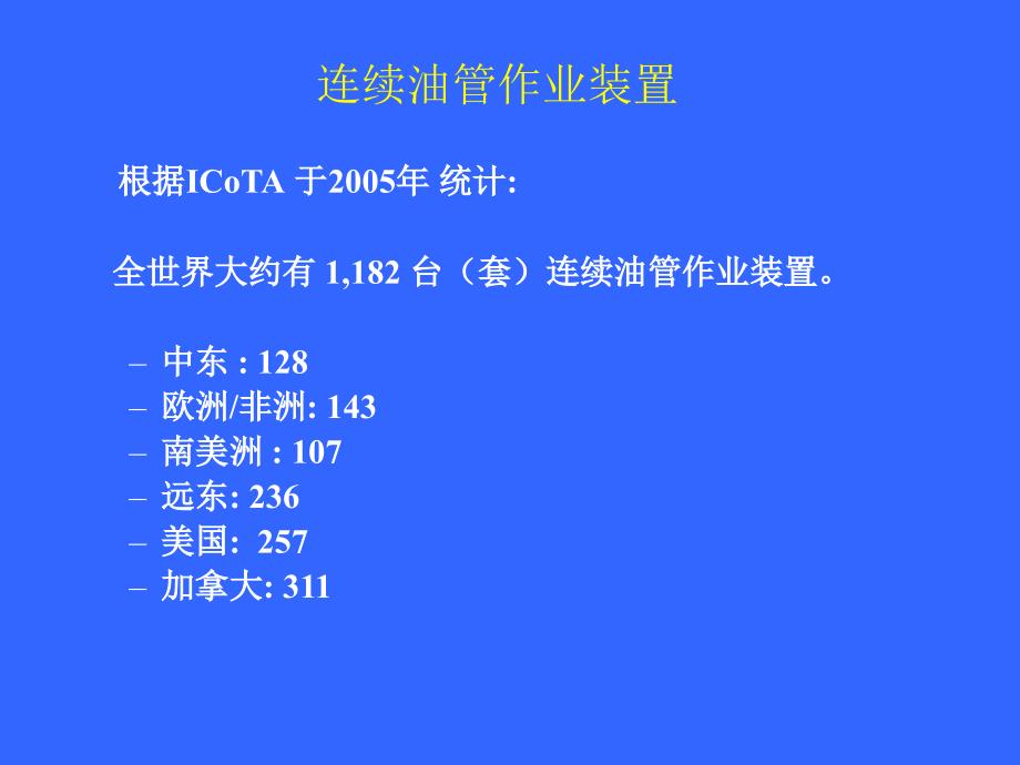 连续油管压裂技术_第2页