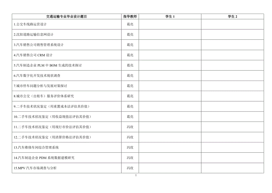 交通运输专业毕业设计_第1页