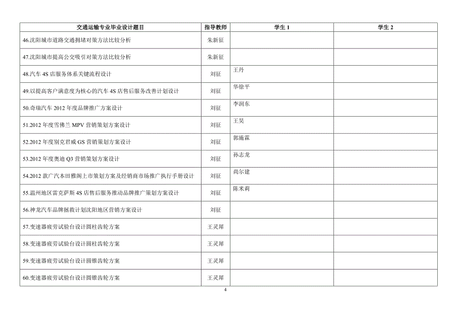 交通运输专业毕业设计_第4页