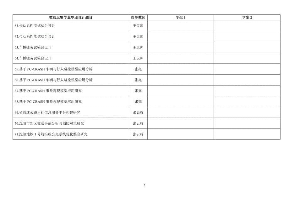 交通运输专业毕业设计_第5页