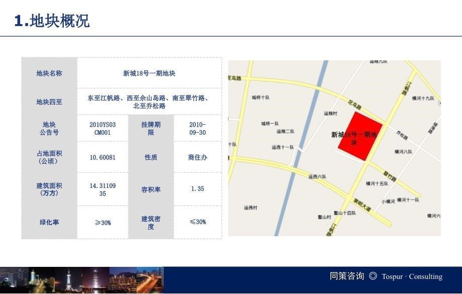 上海崇明城桥新城地块评估报告_第5页