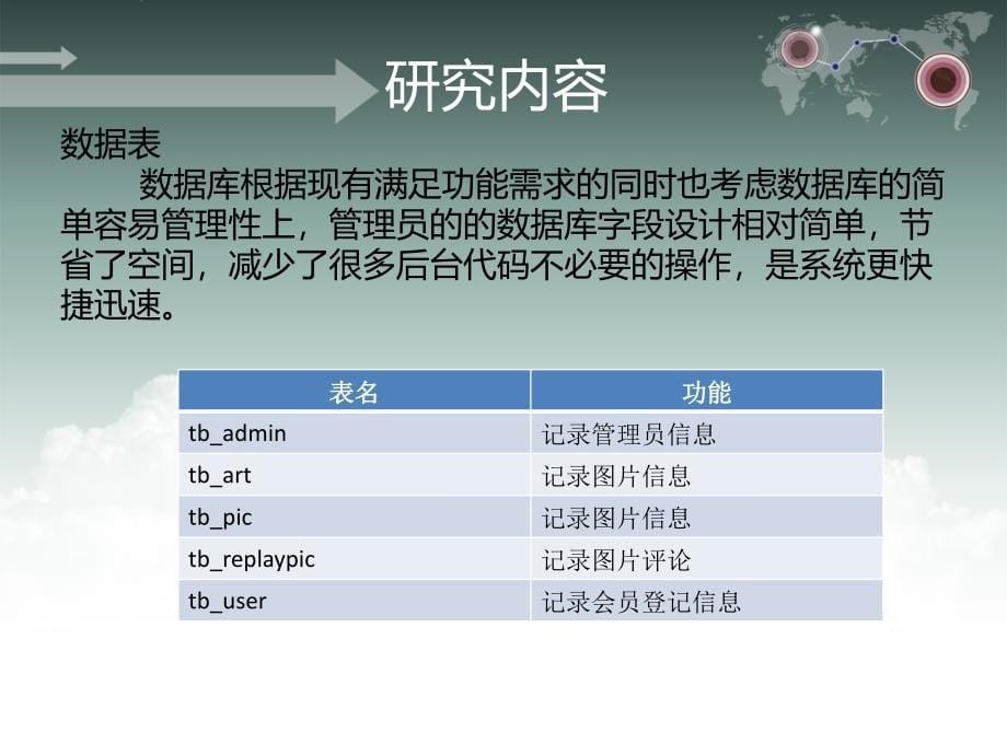 那一刻摄影网演示_第5页