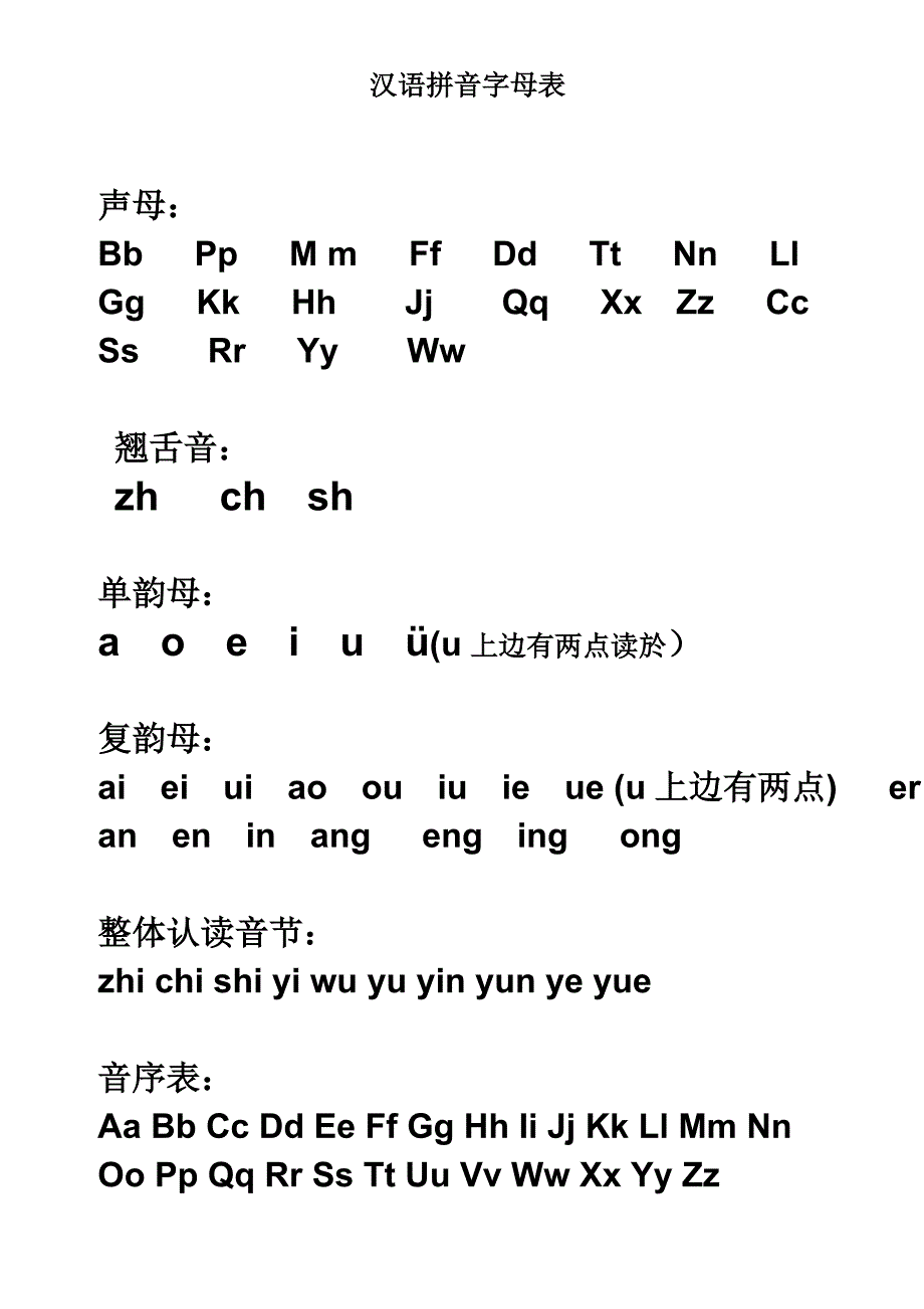 汉语拼音字母表57101604_第1页