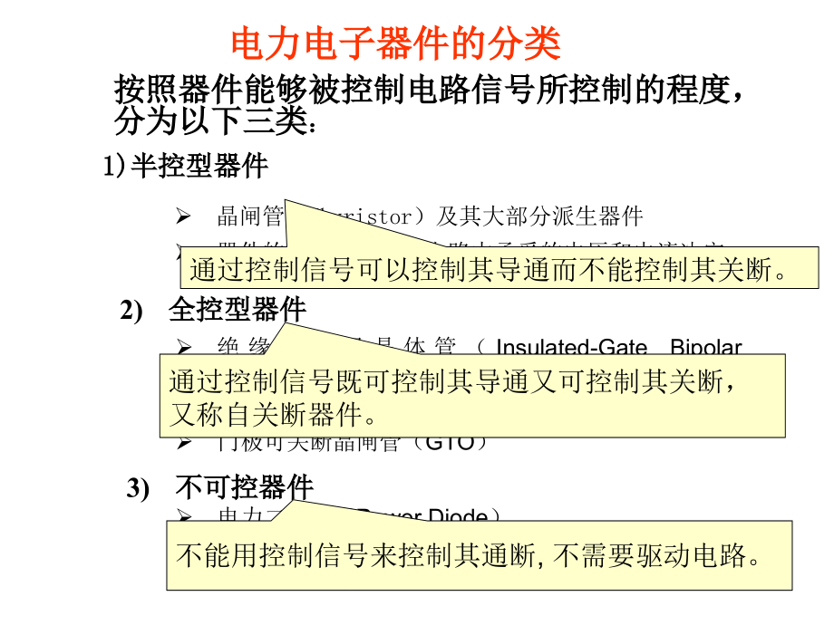 2第二章电力电子器件_第2页