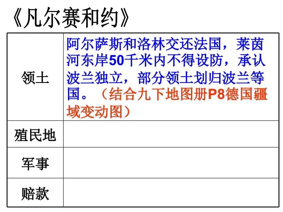 凡尔赛-华盛顿体系(新)_第5页