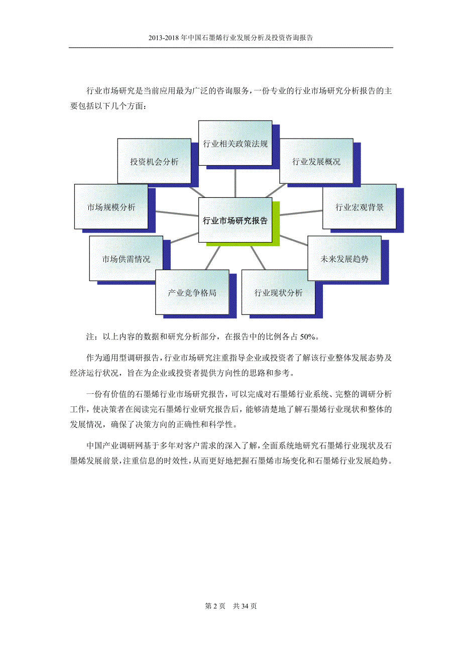 石墨烯行业前景分析预测_第2页