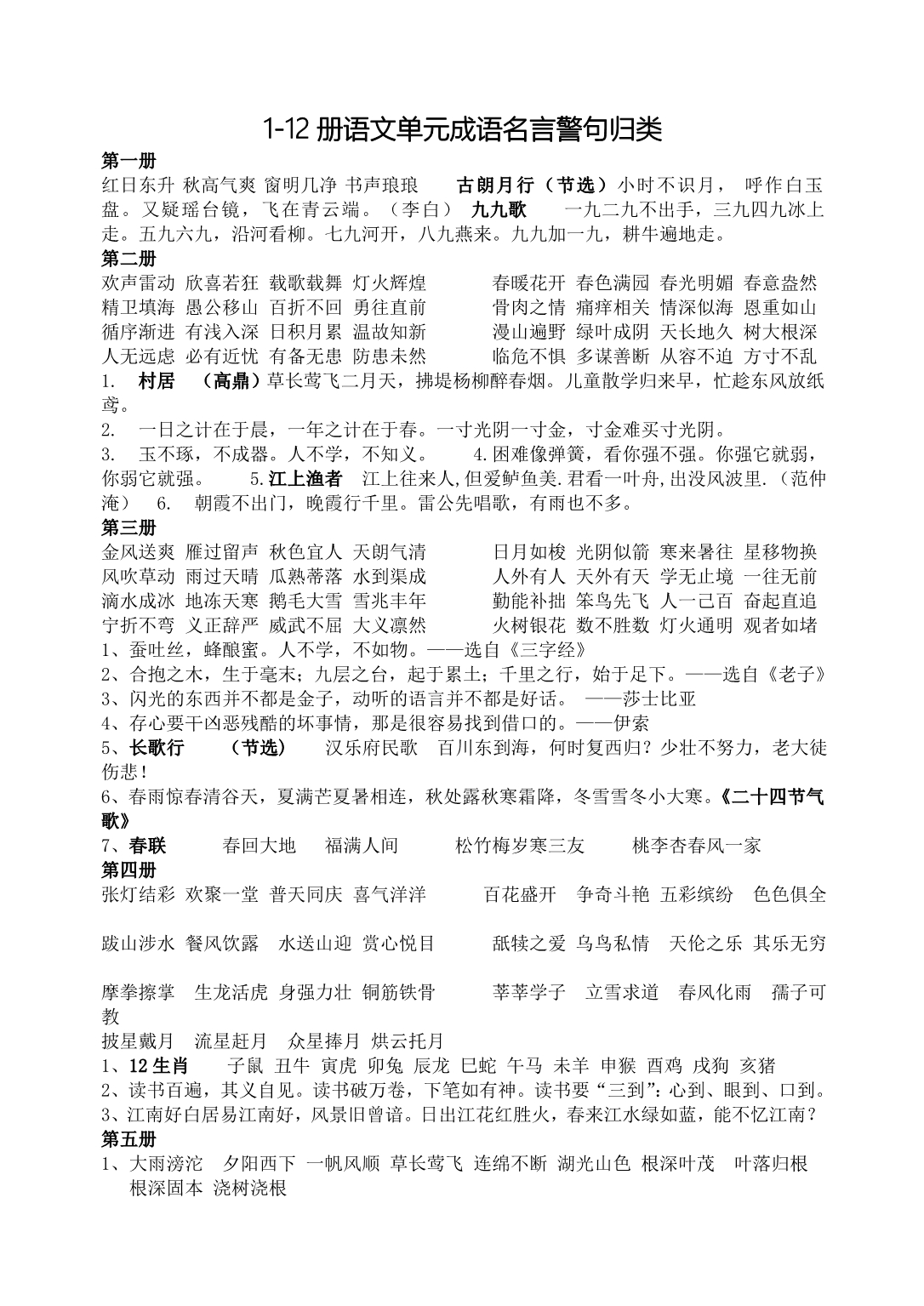 1—12册语文单元成语名言警句归类_第1页
