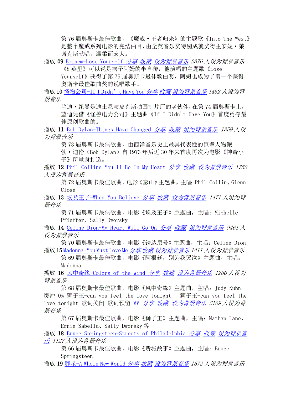 历届奥斯卡最佳歌曲_第2页