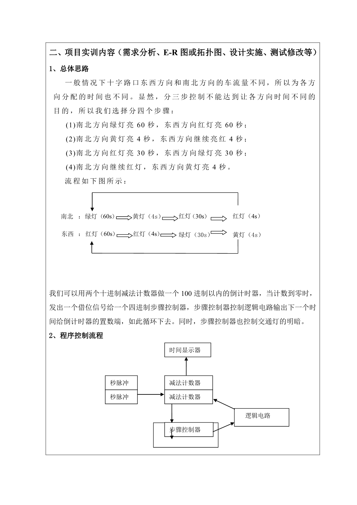 交通灯控制电路设计_第4页