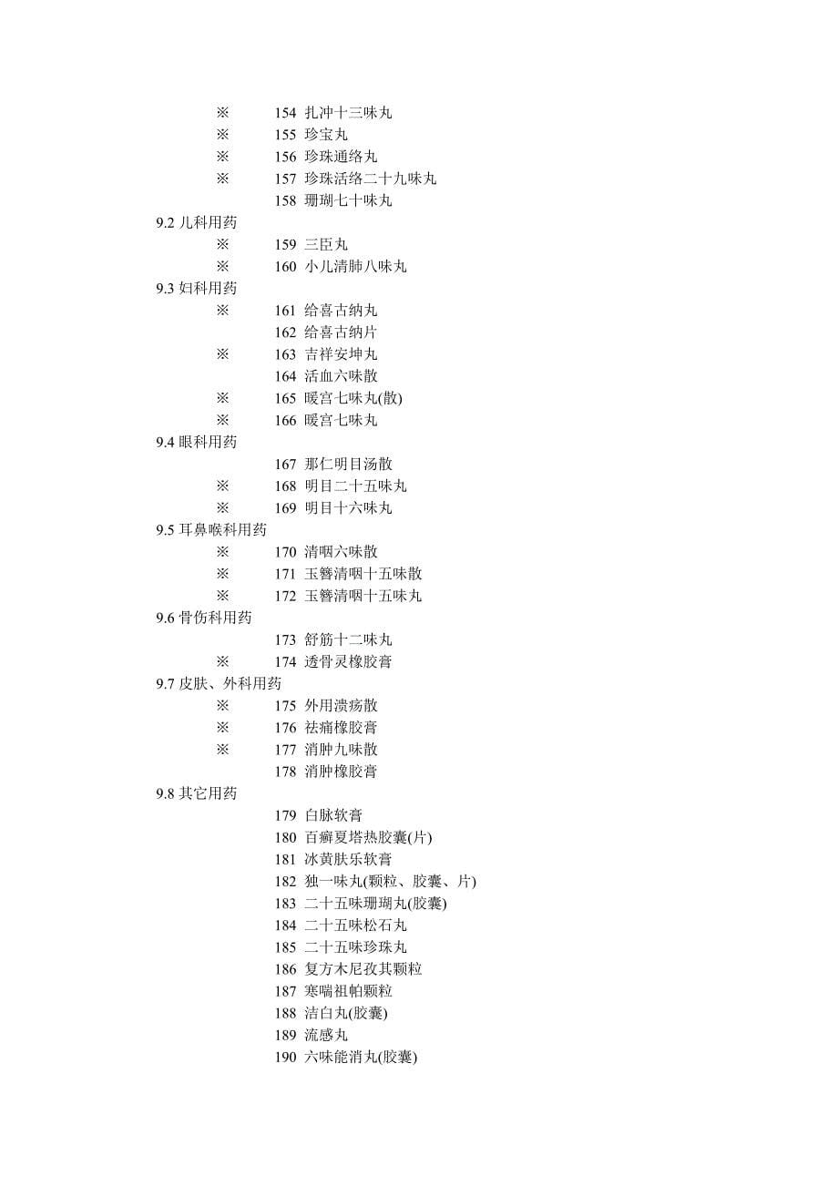 216种蒙药被纳入新农合报销范围_第5页