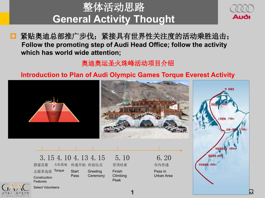 2004奥迪全车系试驾活动方案_第1页