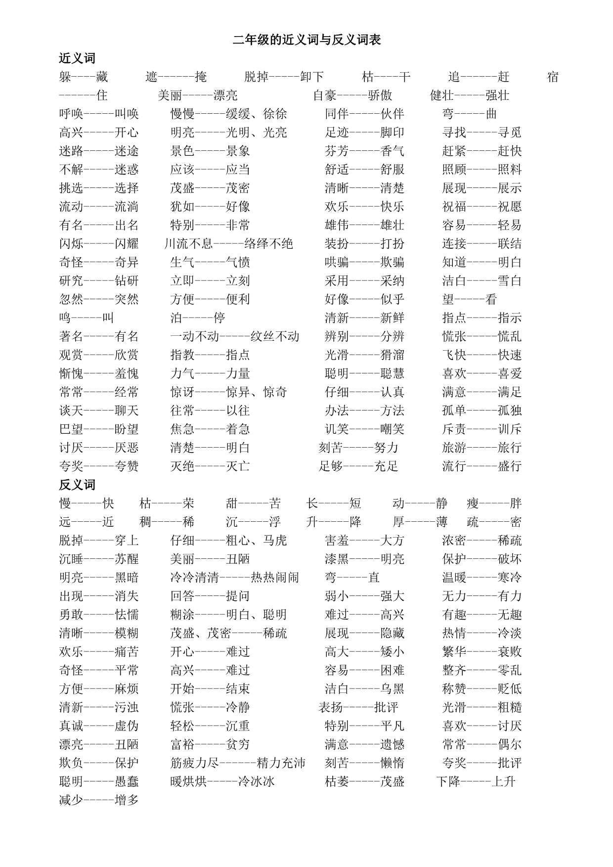 广州二年级的近义词与反义词表 (3)_第1页