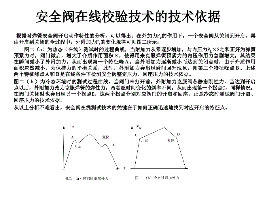 安全阀在线校验技术_第3页