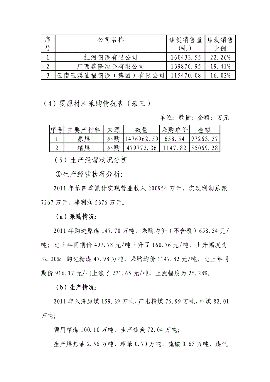 贵州新能公司第四季度经济分析_第3页