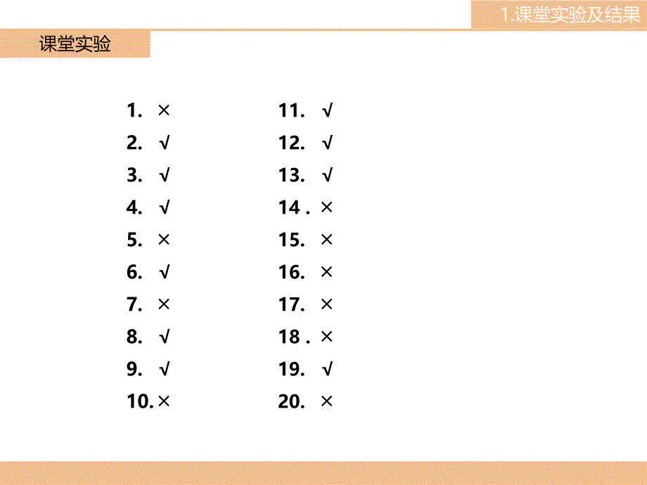 过度自信理论概述-经济心理学_第3页