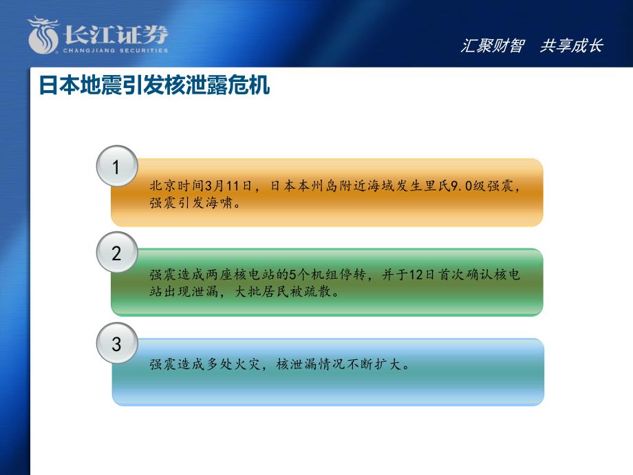 辐射小知识及其防治leixing_第3页