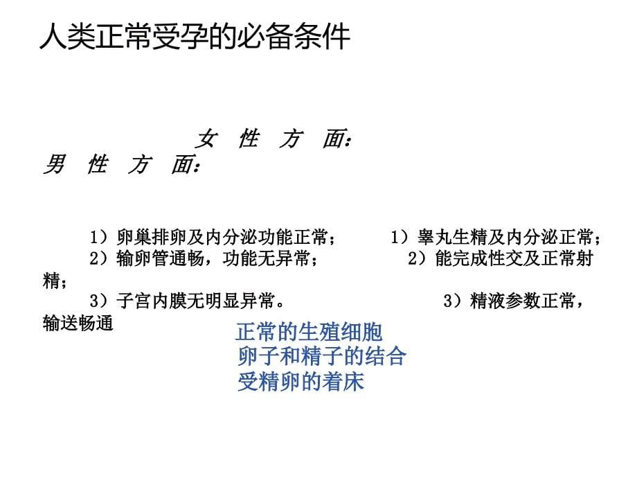 辅助生殖技术及护理_第5页