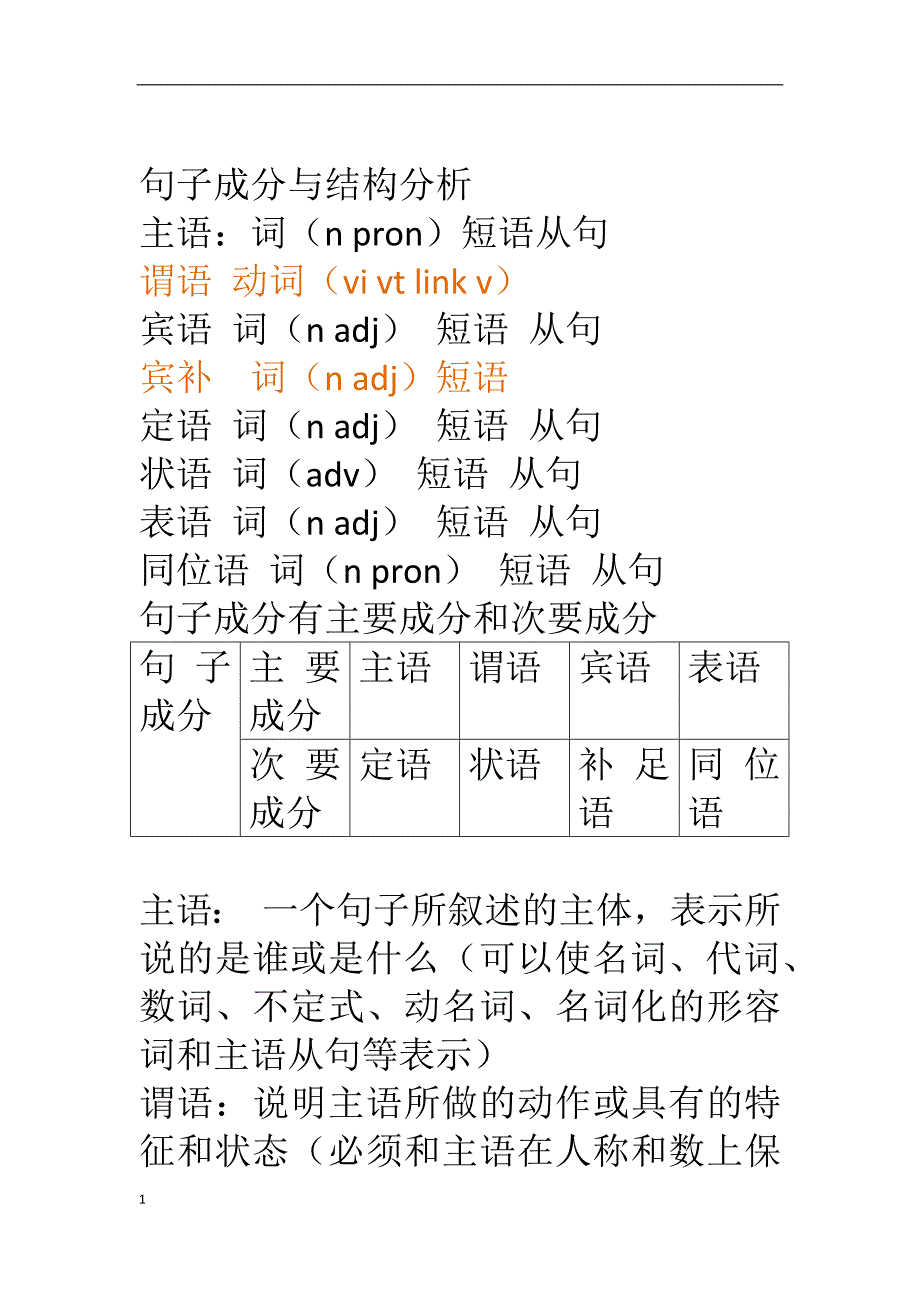 句子成分与结构分析_第1页