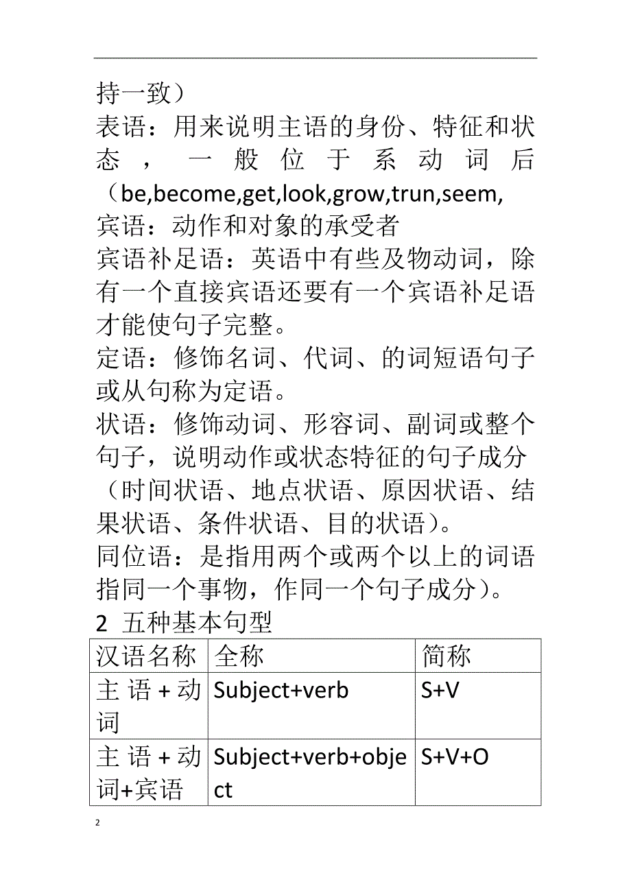 句子成分与结构分析_第2页