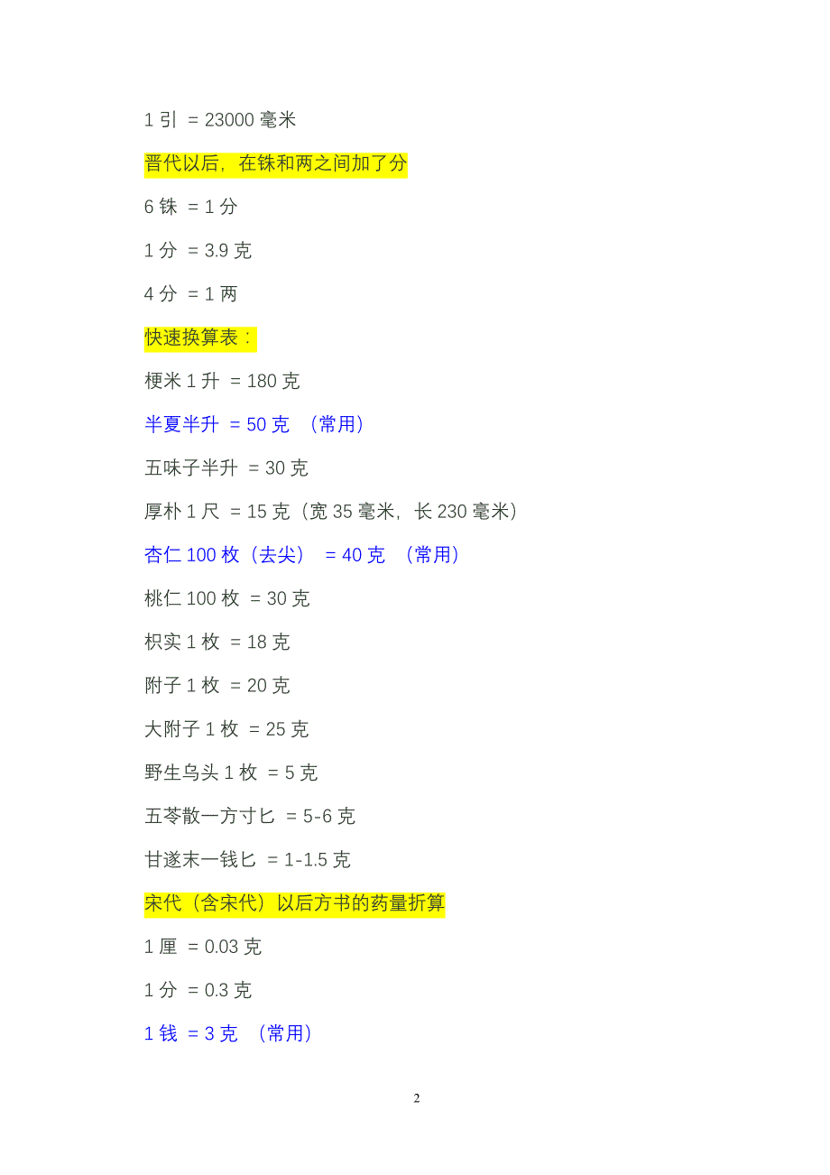 古药方里的克数换算_第2页